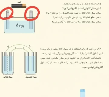 اصلاحیه کتاب شیمی پایه دوازدهم اعلام شد