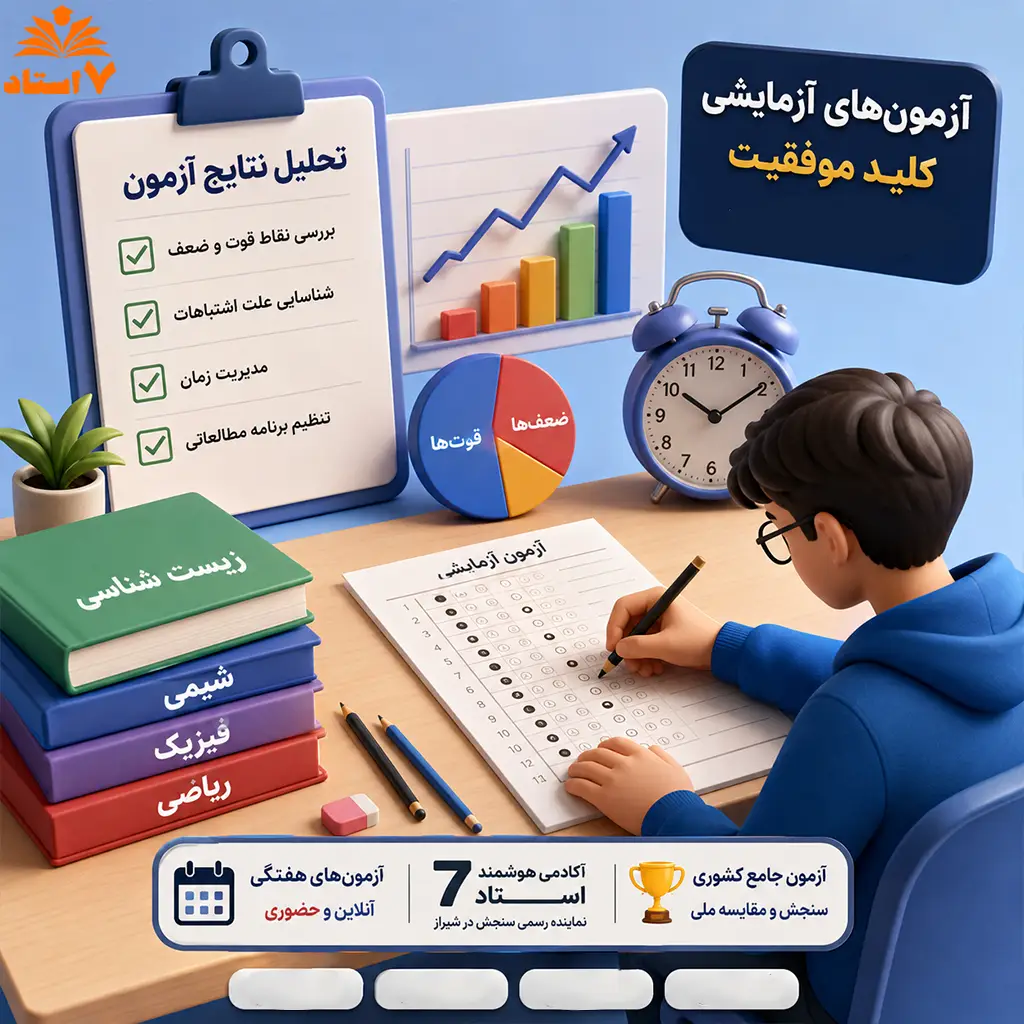 همه چیز درباره کنکور تجربی